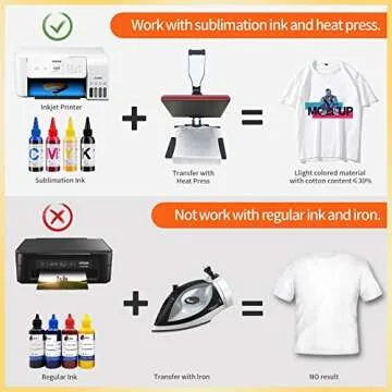 A-SUB Sublimation Paper 8.5x14 Inch 120GSM, 110 Sheets - Compatible with Inkjet Printers & Sublimation Inks, High Transfer Efficiency for T-Shirts, Mugs, Crafts