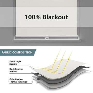 AOSKY Cordless Blinds - Elegant Blackout Shades for Home