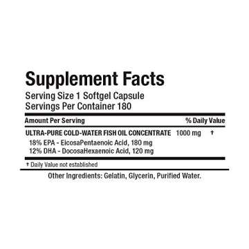 ALLMAX Nutrition Omega 3 Ultra-Pure Cold-Water Fish Oil Concentrate, 180 Count