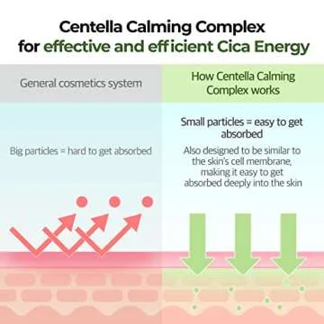 numbuzin No.2 Cream | Cica Ceramide Repair Cream | Ceramide, Centella Asiatica | Hydrating, Calming, Strengthen Skin Barrier, Deep Repair, Recovery | All Skin Types | 2.02 fl. oz.