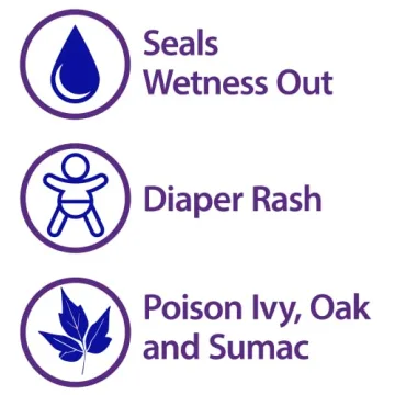 Globe Zinc Oxide Ointment 20% Diaper Rash Poison Ivy Relief