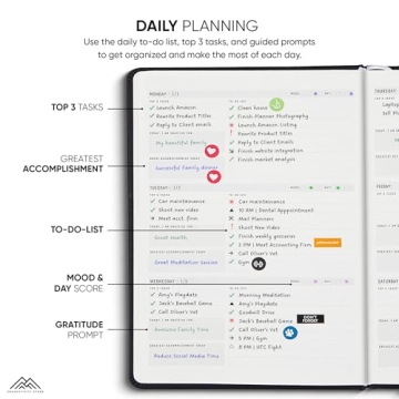 Dated 2025 Planner: Your Ultimate Productivity Tool