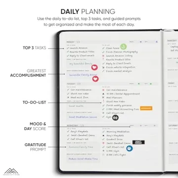 Dated 2025 Planner: Your Ultimate Productivity Tool