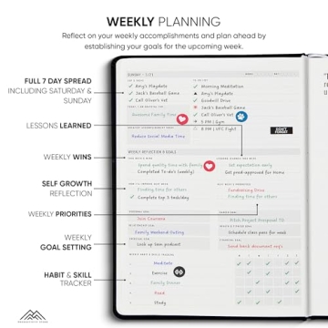 Dated 2025 Planner: Your Ultimate Productivity Tool