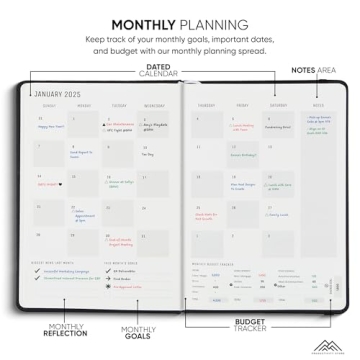 Dated 2025 Planner: Your Ultimate Productivity Tool