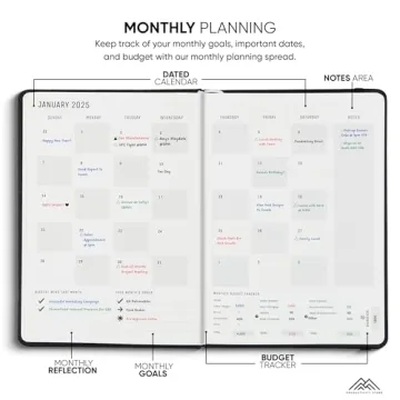 Dated 2025 Planner: Your Ultimate Productivity Tool