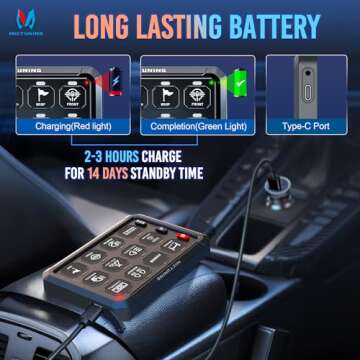 MICTUNING P1s Wireless 12 Gang Switch Panel for Vehicles