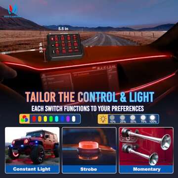 MICTUNING P1s Wireless 12 Gang Switch Panel for Vehicles