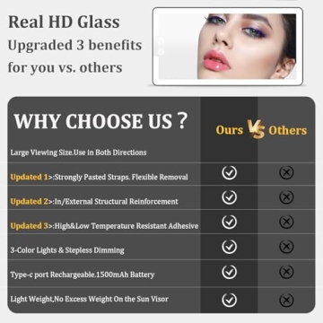 saiggnyy Led Car Sun Visor Vanity Mirror, Upgraded Car Mirror with Lights,Large Dimmable Light up Vanity Makeup Mirror for Car,Rechargeable Universal Rear View Mirror for Car Visor