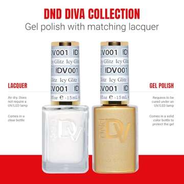 DND Gel Diva Icy Glitz Polish Duo - Chic & Chip-Free