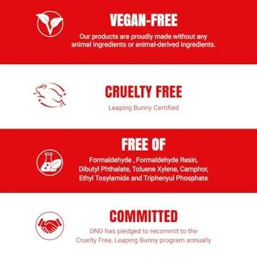 DND Gel Diva Icy Glitz Polish Duo - Chic & Chip-Free