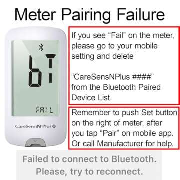 Complete CareSens N Plus Bluetooth Diabetes Monitor Kit