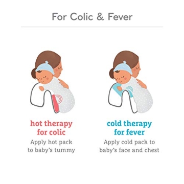 Munchkin TheraBurpee Kit for Colic & Fever Relief