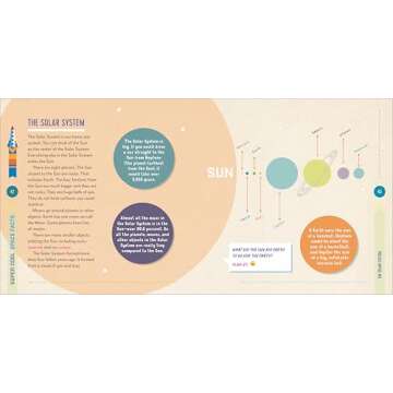 Super Cool Space Facts Book for Kids - Fun Learning Adventure