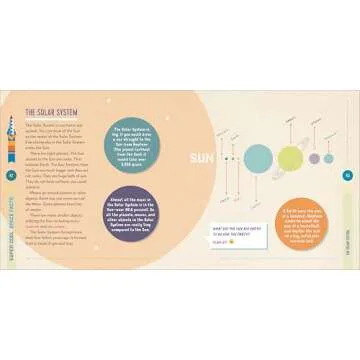 Super Cool Space Facts Book for Kids - Fun Learning Adventure