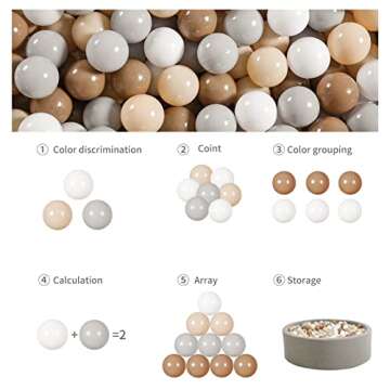 GOGOSO Ball Pit Balls for Toddlers,100pcs 2.15inch Crawl Balls BPA Free Crush Proof Play Balls Soft Plastic Balls for Toddler, Pool Tent Party Favors Summer Water Bath Toy