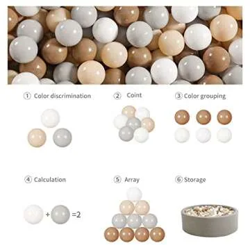 GOGOSO Ball Pit Balls for Toddlers,100pcs 2.15inch Crawl Balls BPA Free Crush Proof Play Balls Soft Plastic Balls for Toddler, Pool Tent Party Favors Summer Water Bath Toy