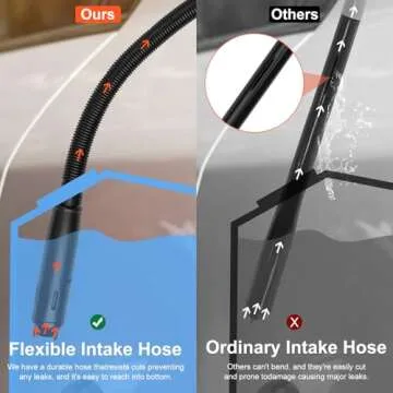 Battery Powered Portable Fuel Transfer Pump for All Uses