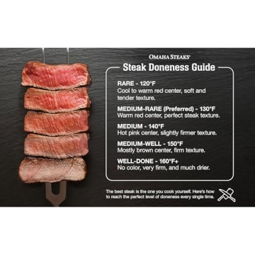 Omaha Steaks Holiday Gift Package - Premium Steak Gifts