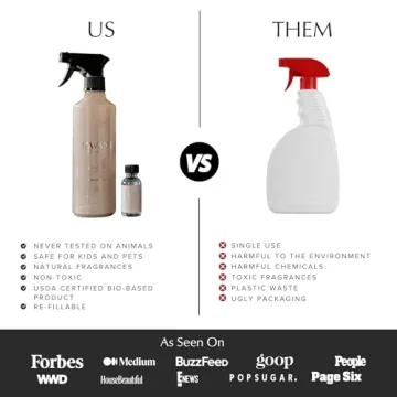 Eco-Friendly L'AVANT Surface Cleaner for Optimal Cleaning Power