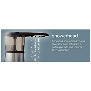 Bonavita Metropolitan One-Touch Coffee Maker with Glass Carafe