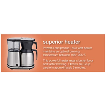 Bonavita Metropolitan One-Touch Coffee Maker with Glass Carafe