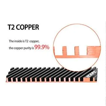 High-Performance icepc M.2 Heatsink for 2280 NVME SSD