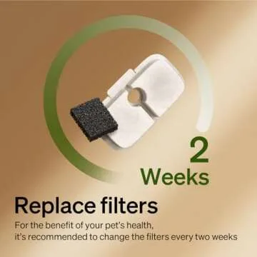 PETLIBRO Replacement Filters for Cat Water Fountain - 8 Pack