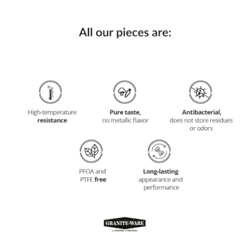 Granite Ware 13-Inch Oval Roaster – Ideal for 7 lb Meals