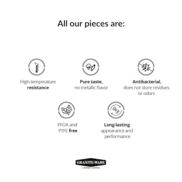 Granite Ware 13-Inch Oval Roaster – Ideal for 7 lb Meals