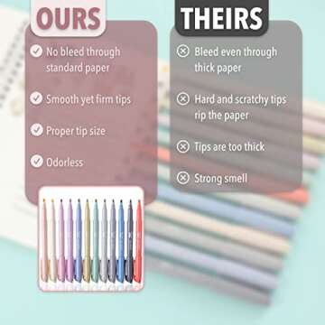 Mr. Pen- Highlighters, 12 Pack, Morandi Colors, Chisel Tip, Bible Highlighter, Aesthetic No Bleed Book Planner Markers, Gift for Christmas