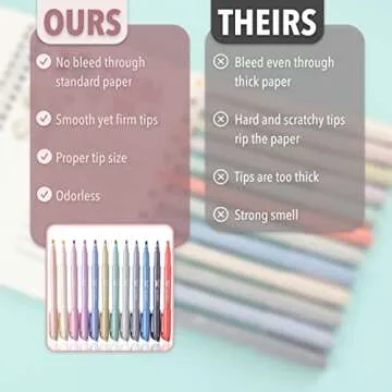 Mr. Pen- Highlighters, 12 Pack, Morandi Colors, Chisel Tip, Bible Highlighter, Aesthetic No Bleed Book Planner Markers, Gift for Christmas