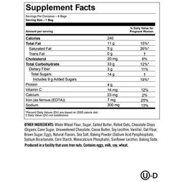 Prenatal Iron Cookie Bites - Chocolate Chip Delight