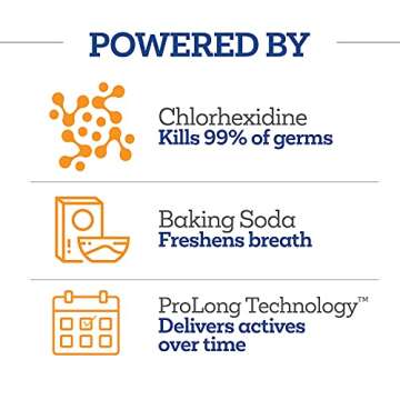 Twist + Lick Dental Gel for Dogs - Fresh Breath for 24 Hours