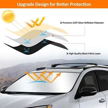 D-Lumina Windshield Sun Shade for 2013 2014 2015 2016 2017 2018 Toyota RAV4, Foldable Front Sun Visor Protector Blocks UV Rays, RAV-4 SUV Interior Accessories Pack & Unpack Easily
