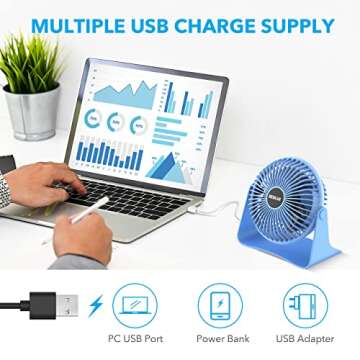 BESKAR USB Small Desk Fan, Portable Fans with 3 Speeds Strong Airflow, Quiet Operation and 360°Rotate, Personal Table Fan for Home,Office, Bedroom No Battery