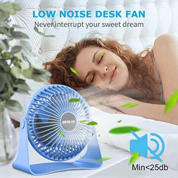 BESKAR USB Small Desk Fan, Portable Fans with 3 Speeds Strong Airflow, Quiet Operation and 360°Rotate, Personal Table Fan for Home,Office, Bedroom No Battery