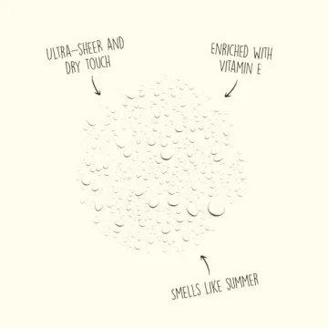 Sun Bum Original SPF 30 Sunscreen Scalp and Hair Mist I Vegan and Hawaii 104 Act Compliant (Octinoxate Oxybenzone Free) I Broad Spectrum UVA/UVB Sunscreen Spray with Vitamin E I 2 OZ