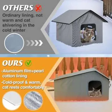 Large Heated Cat House, Waterproof Outdoor Cat Shelter for Winter with Thermostatic Heating Pad and Escape Door, Sturdy Warm Outside Pet House Cat Gift for Feral Cats Small Dog