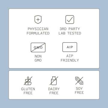 Amy Myers MD Multivitamin - Immune & Thyroid Support 180 Caps