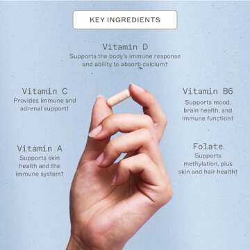 Amy Myers MD Multivitamin - Immune & Thyroid Support 180 Caps