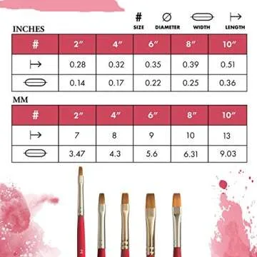 Princeton Velvetouch Mixed-Media Brush for All Artists