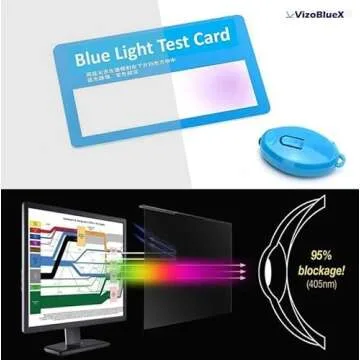 VizoBlueX 23-24 inch Anti-Blue Light Filter for Computer Monitor. Screen Protector Panel 21.5” x13.0 Blocks Blue Light for LCD TV PC Mac iMac Monitors