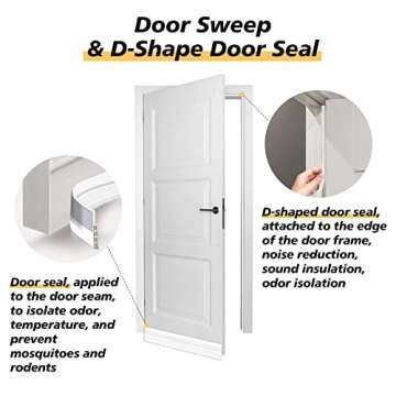 Dual Pack of Door Draft Stopper & Weather Stripping - Efficient Insulation Solutions