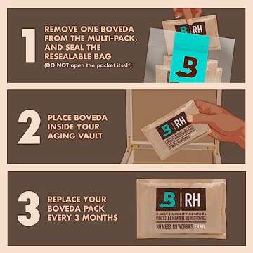 Boveda 69% Two-Way Humidity Control Packs For Plastic & Wood Humidifier Boxes & Zip Lock Bags – Size 60 – 20 Pack – Moisture Absorbers – Humidifier Packs – Hydration Packets in Resealable Bag