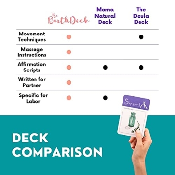 The Birth Deck: 50 Comfort Techniques for Labor