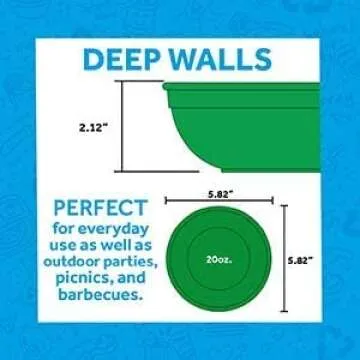 Re-Play Made in USA Set of 4 Flat Toddler Plates and 4 Bowls - Reusable 9" Kids Plates and 20 Oz. Toddler Bowl Set, Microwave and Dishwasher Safe - Toddler Plates and Bowls Set, Black