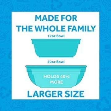 Re-Play Made in USA Set of 4 Flat Toddler Plates and 4 Bowls - Reusable 9" Kids Plates and 20 Oz. Toddler Bowl Set, Microwave and Dishwasher Safe - Toddler Plates and Bowls Set, Black