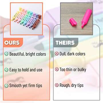 Mr. Pen- Pastel Highlighter, 8 pcs, Tank Style, Chisel Tip, Cute No Bleed Bible Highlighter, School Supplies