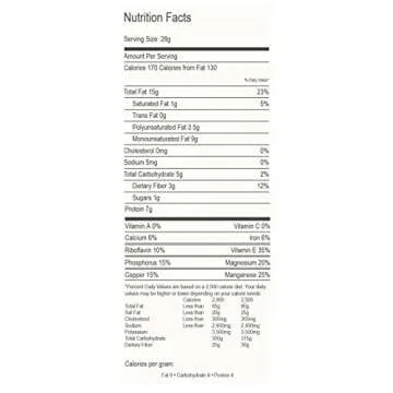 Nature's Eats Blanched Almond Flour 32 Oz for Baking